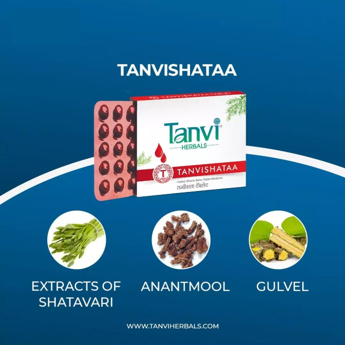 Tanvishataa: Pack of 4 (120 Tabs) | Herbal Supplement for Immunity, Acidity, Headache & Weakness