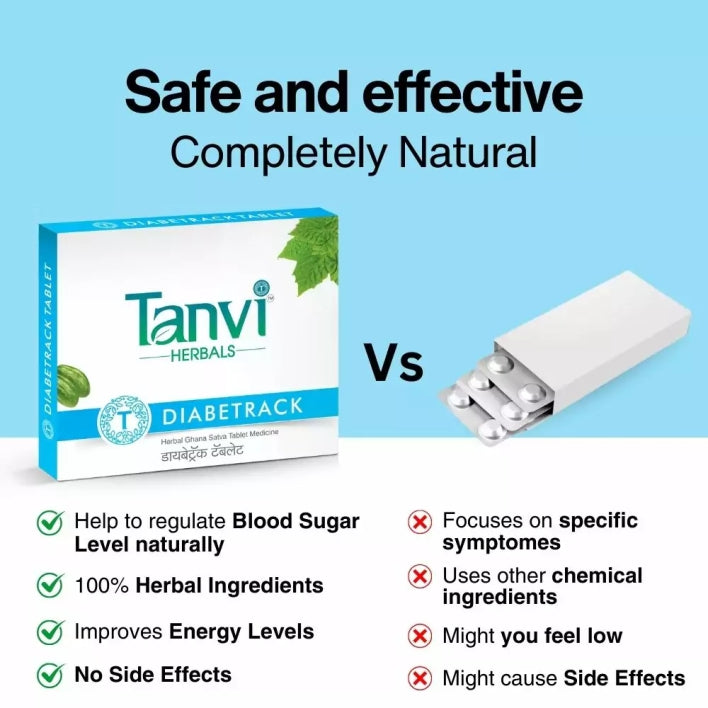 Diabetrack Tablets – Ayurvedic Treatment for Glucose Management & Vitality Boost