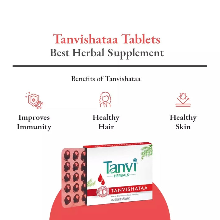 Tanvishataa: Pack of 4 (120 Tabs) | Herbal Supplement for Immunity, Acidity, Headache & Weakness