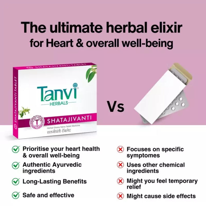 Shatajivanti Tablet – Ayurvedic Heart & Wellness Supplement